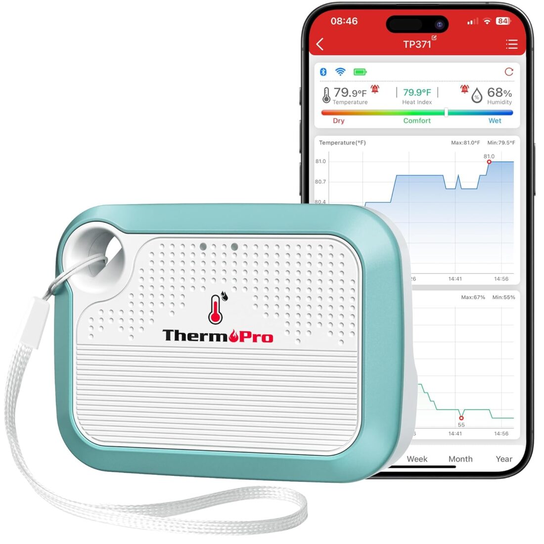 ThermoPro WiFi Hygrometer Thermometer