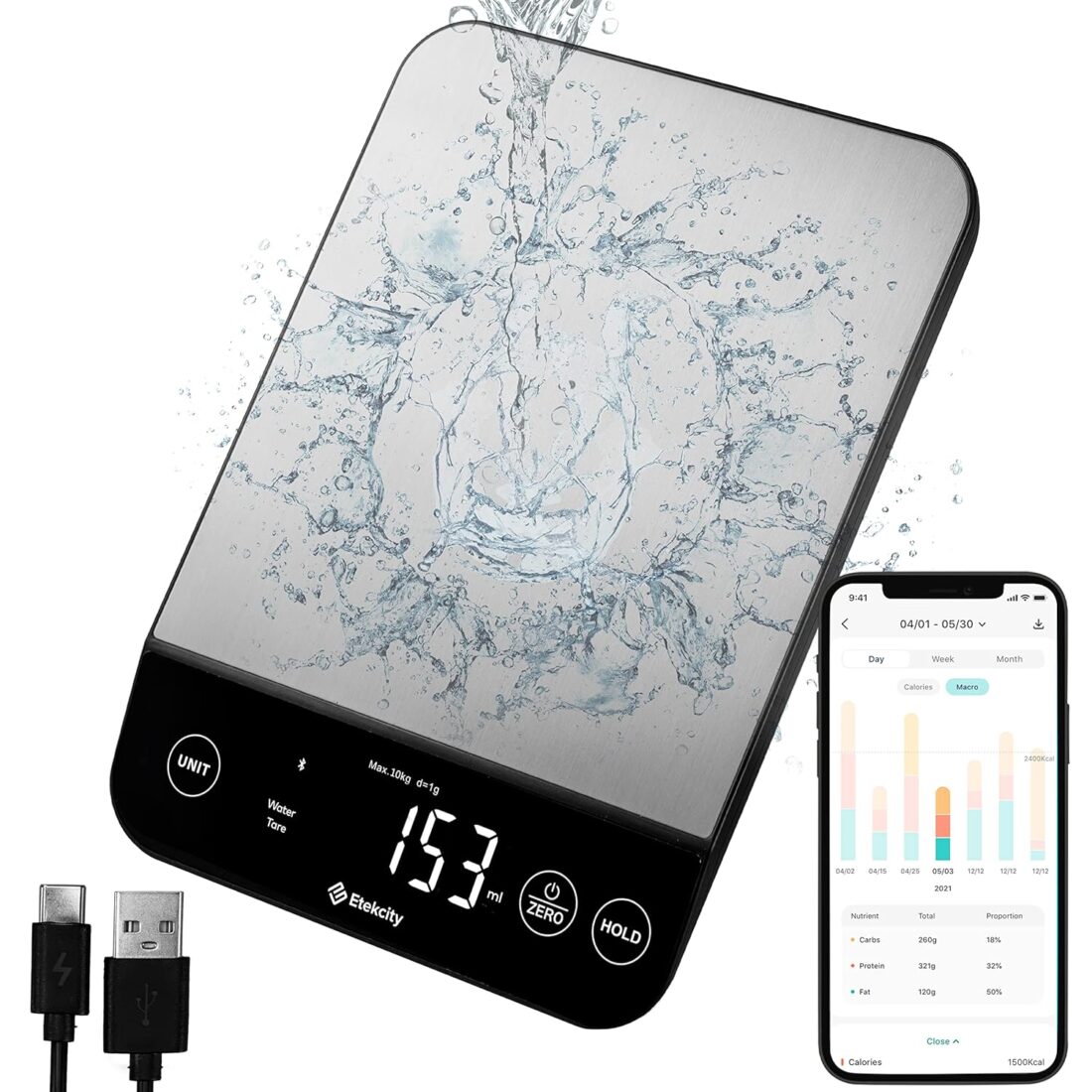 Smart Food Scale for calorie count