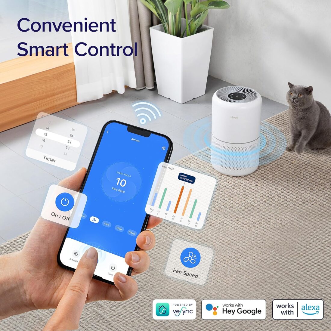 LEVOIT Air Purifiers for Home Bedroom